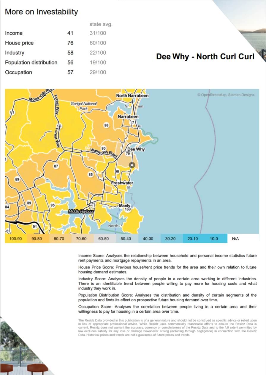 Property Investment Report